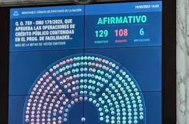 /imagenes/dnu_aprobado.jpg